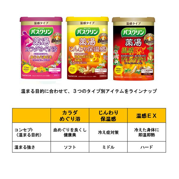 バスクリン 薬湯 じんわり保温感 シトラスジンジャーの香り 600g