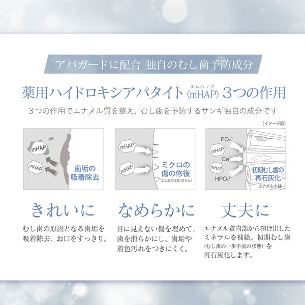サンギ アパガード Mプラス 130g 歯磨き粉 ハミガキ はみがき