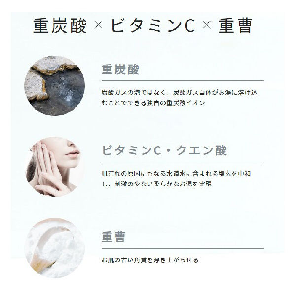 薬用 BARTH 中性重炭酸入浴剤 1パック（15g×9錠）医薬部外品 TWO