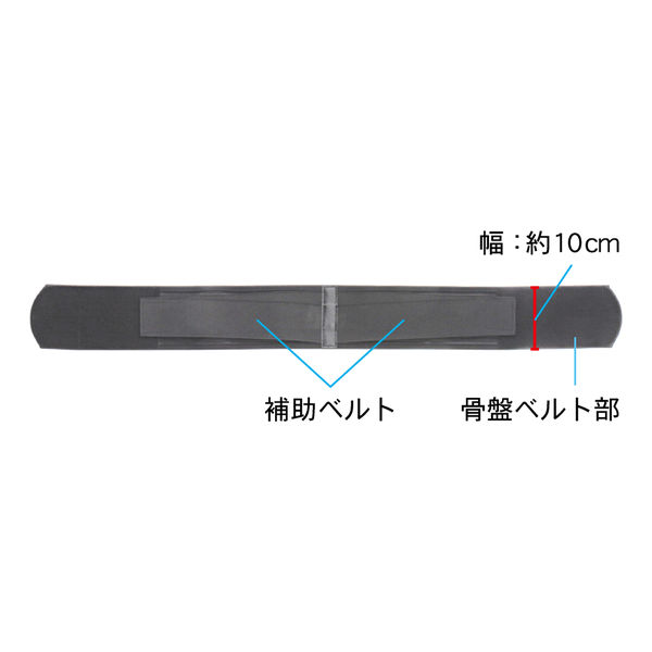 山田式 骨盤ストロングベルト M 1個 ミノウラ - アスクル