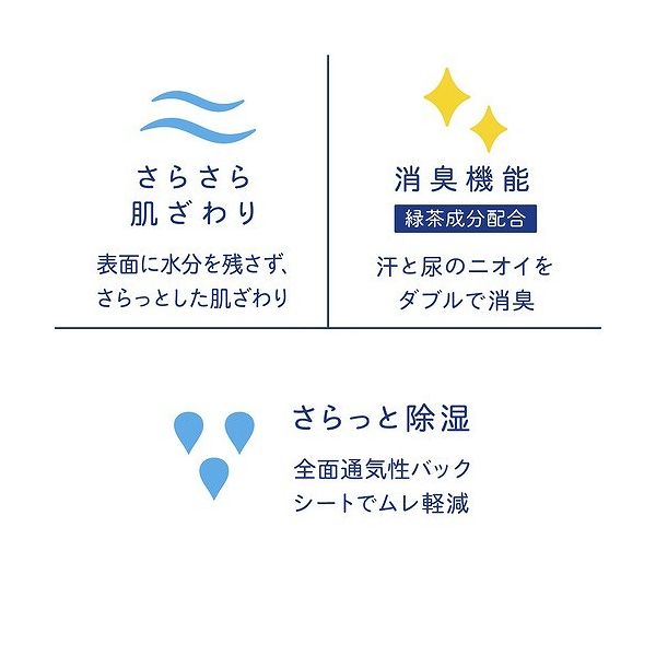 ナチュラ 生理用ナプキン 26cm 30枚入り 12パック　360枚　尿 ナチュラ 生理用ナプキン 26cm 30枚入り 12パック 360枚 尿