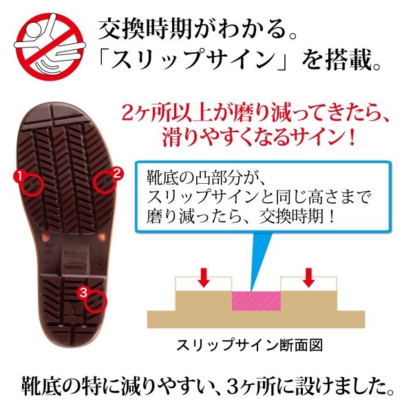 ミドリ安全 耐滑 耐油 耐薬 小指保護 安全長靴 PHG1000スーパー ミドリ安全 耐滑 耐油 耐薬 小指保護 安全長靴 PHG1000スーパー