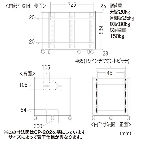 サンワサプライ 19インチマウントボックス（H1000・19U） W600×D900