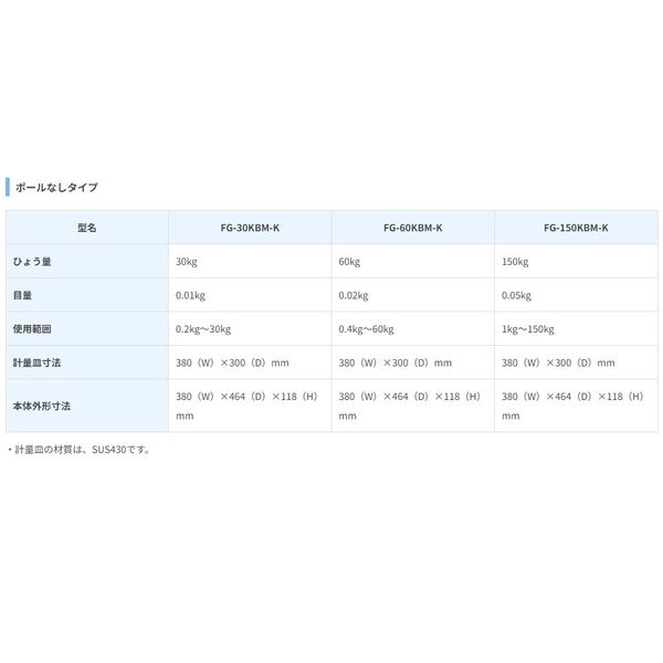 取引証明用（検定付）デジタル台はかり＜地区2＞FG-60KBM-K≪ひょう量：60kg最少表示:0.02kg≫エーアンドデイ（直送品）