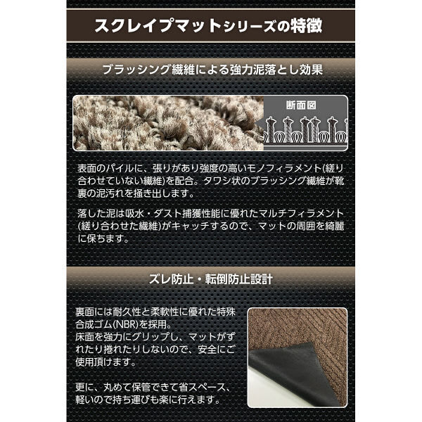 スクレイプマットH シルバー 120×1000cm （直送品） - アスクル