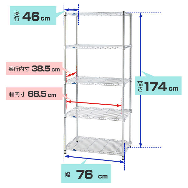 ルミナス ポール径25mm セット品 スリムスチールラックN 5段 幅760×奥行460×高さ1740mm 1台（直送品）