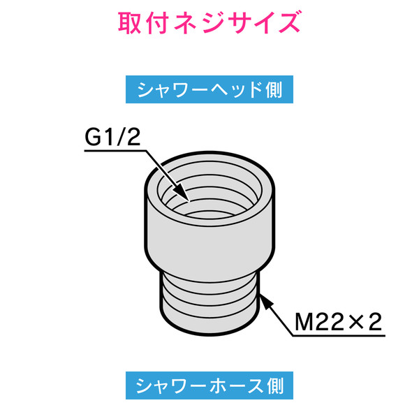 ガオナ シャワーアダプター KVK用 （G1/2ネジ シャワーヘッド M22×2ネジ ホース） GA-FW001 （直送品） アスクル