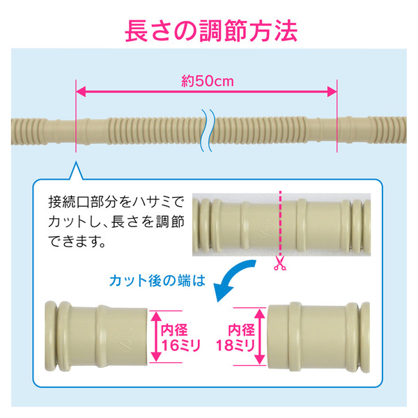 ヤータモン・カーチス ドレンホースお悩み解決セット エアコン用