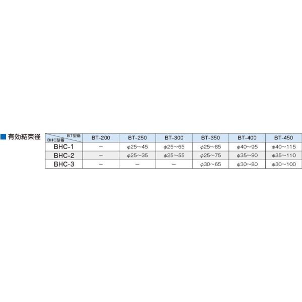 因幡電工 ビッグタイ BT-400 - その他