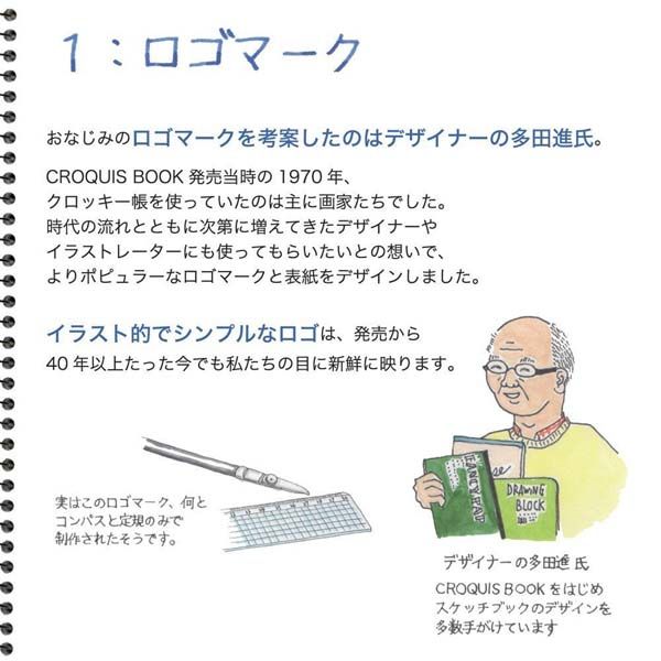 マルマンポケット判クロッキー白クロッキー紙S161 - 画材用紙、工作紙