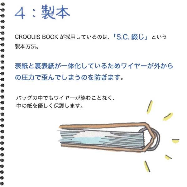 マルマン クロッキーブック 大 100枚 ブルー SL-02 1セット(1冊×2) - アスクル