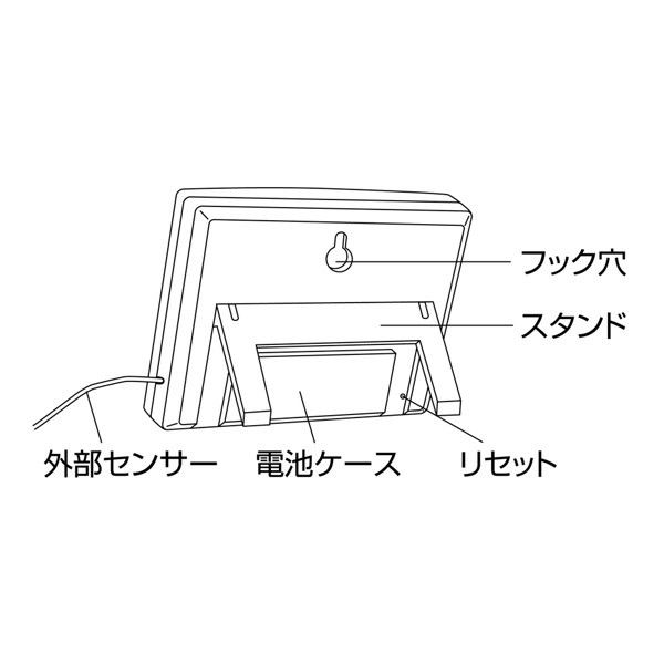 デジタル温度計 E 室内・室外 72947 1セット（5台） シンワ測定
