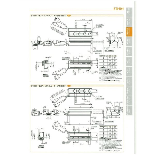 TRANSERVO 電動アクチュエータ スライダタイプ コントローラポジショナタイプ STH04-05SN-N-H-50-3K-SHGW-N（直送品）