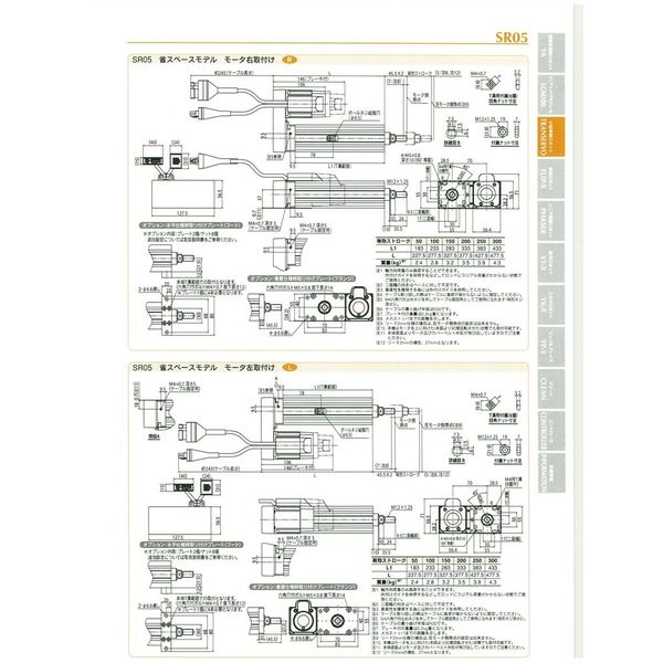 TRANSERVO 電動アクチュエータ ロッドタイプ コントローラポジショナタイプ SR05-02SB-N-N-100-5K-SHNP-N(直送品) TRANSERVO 電動アクチュエータ ロッドタイプ コントローラポジショナタイプ SR05-02SB-N-N-100-5K-SHNP-N(直送品)