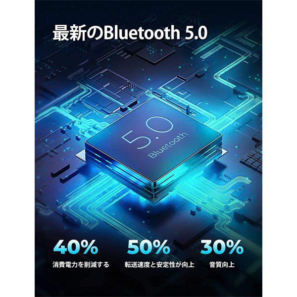 スピーカー ポータブル Bluetooth5.0スピーカー IPX7完全防水 スピーカー ポータブル Bluetooth5.0スピーカー IPX7完全防水