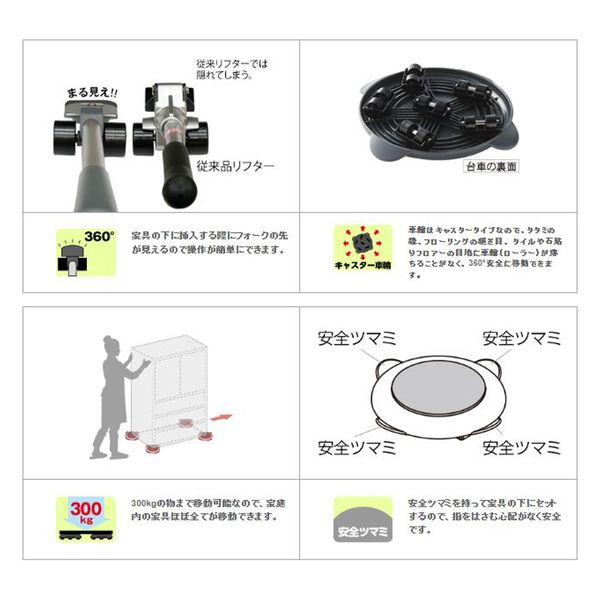 大洋精工 らくらくヘルパー360° ZP-360 5セット（直送品） - アスクル