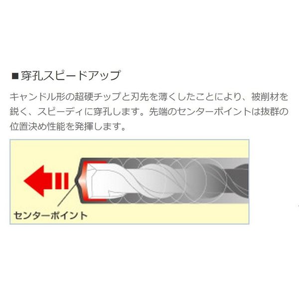 ユニカ SDSチップトップビットセット 3.5mm 5本入 DP5ーT35 DP5 ユニカ SDSチップトップビットセット 3.5mm 5本入 DP5ーT35 DP5