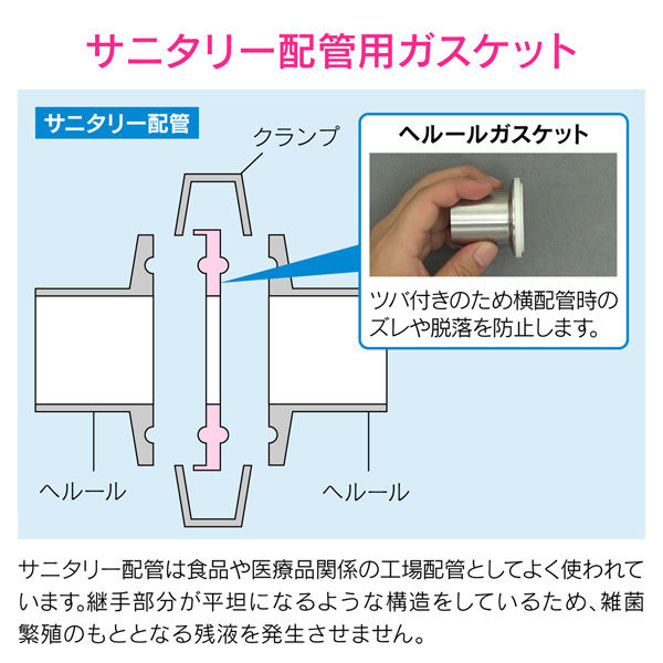 カクダイ ガオナ ヘルールガスケット 2S A型 EPDM GA-JK029 1個（直送品） - アスクル