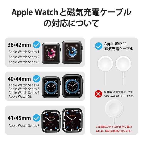 Apple Watch 充電器 アップルウォッチ 持ち運び ワイヤレス充電器 USB series 8 7 SE 6 5 4 3 2 1 磁気 マグネット 充電 ケーブル 急速 高速 純正 品質