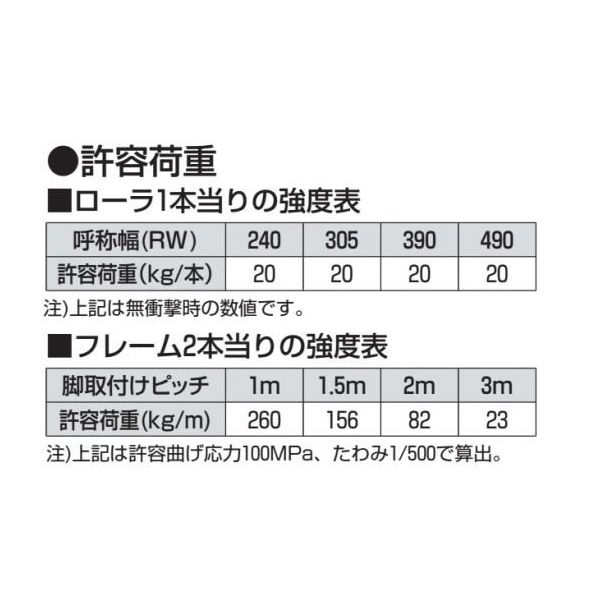 オークラ輸送機 アルミローラーコンベヤ AR40050X3000 1P（直送品） オークラ輸送機 AR40050X3000
