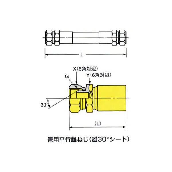 ブリヂストン 油圧ホース PA1416 両端SUS C　17.5M PA1416 x 17.5M　両端 SUS C 1本（直送品） ブリヂストン mm PA1416 金具 6角対辺 MPa φmm グリコール 40℃～+70℃