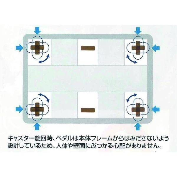 ナカオ アルロックキャリー6輪車 エッグペダル AHK-1E 1P（直送品） - アスクル