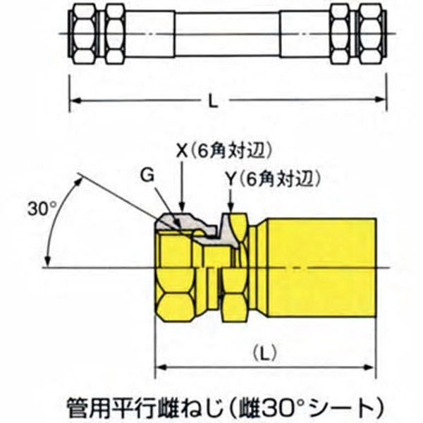 ブリヂストン 油圧ホース PA0308 両端SUS F 930mm PA0308 x 930mm 両端