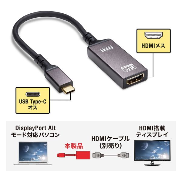 サンワサプライ - AD-ALCHDR03 USB Type C-HDMI変換アダプタ(8K/60Hz/HDR対応)