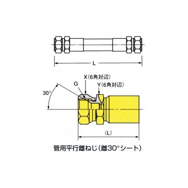 ブリヂストン 油圧ホース PA2812 両端SUS F　9100mm PA2812 x 9100mm 両端 SUS F 1本（直送品） ブリヂストン mm PA2812 φmm 金具 6角対辺 MPa