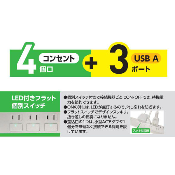 磁気研究所 USBポート付き電源タップ（コンセント4個口+USB-A×3ポート） HDTAC4U3WH 1個