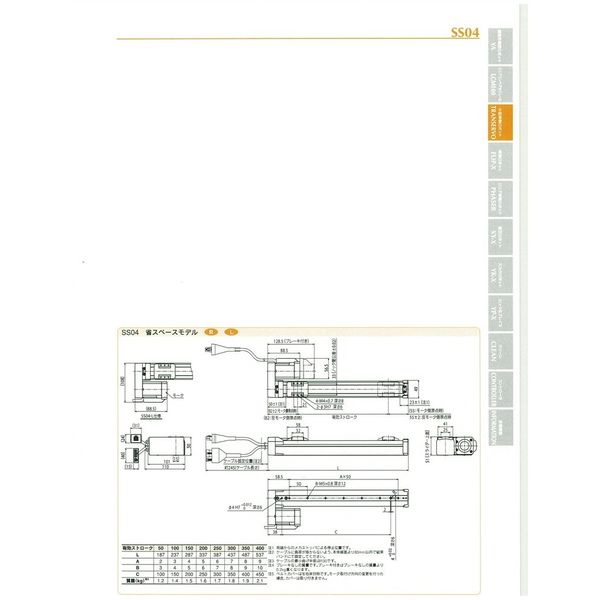 TRANSERVO 電動アクチュエータ スライダタイプ コントローラポジショナタイプ SS04-06SN-Z-C-50-3K-SHCC-B(直送品) TRANSERVO 電動アクチュエータ スライダタイプ コントローラポジショナタイプ SS04-06SN-Z-C-50-3K-SHCC-B(直送品)
