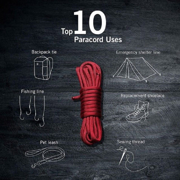 ビクトリノックス victorinox パラコードペンダント #4.1875.3 1
