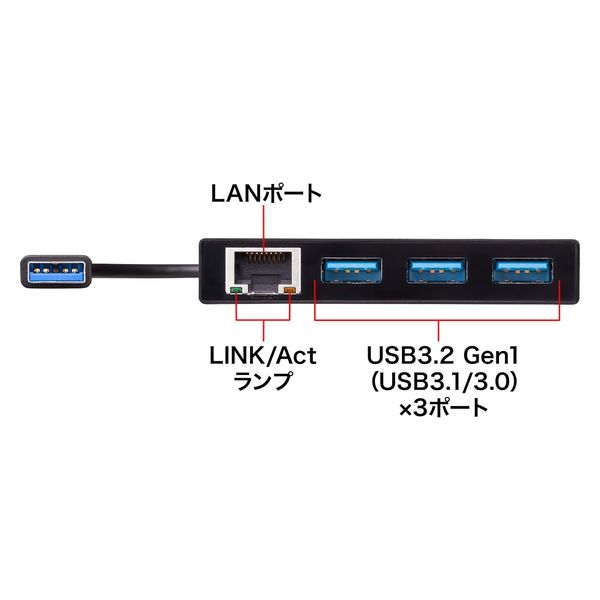 サンワサプライ USB3.2 Gen1 ハブ付き ギガビットLANアダプタ USB-3H322BKN 1個