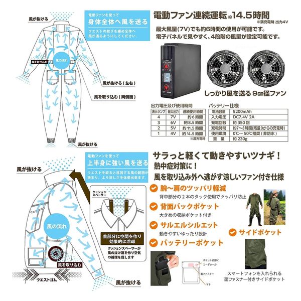 ツナグ ディックコーポレーション 涼感ファン付きツナギmen's