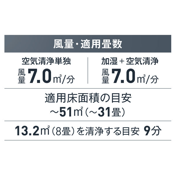 ダイキン工業 加湿ストリーマ空気清浄機 ACK70Y-W 1台