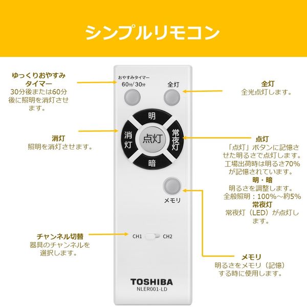 東芝 LEDシーリングライト 調光タイプ 12畳 NLEH12002B-DLD 1台 - アスクル