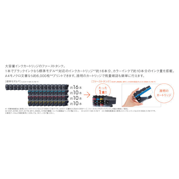 ブラザー プリンター DCP-J988N A4 カラーインクジェット 複合機 ブラザー プリンター DCP-J988N A4 カラーインクジェット 複合機