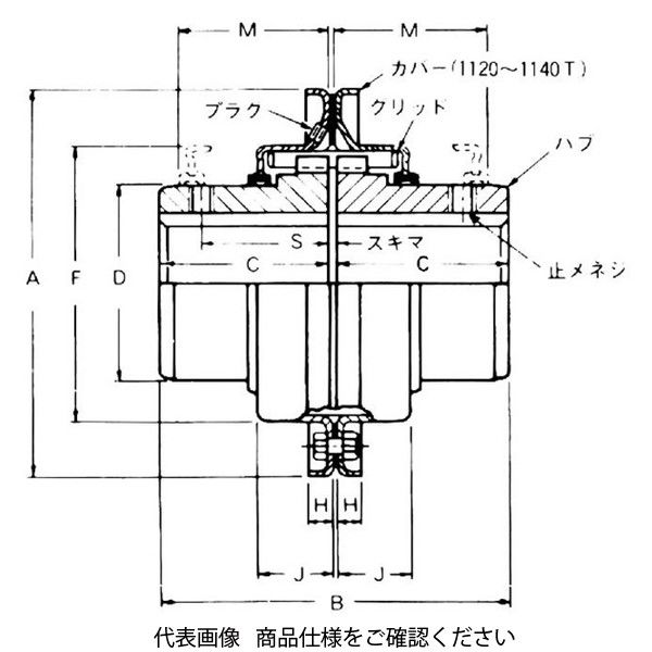 住友重機械ギヤボックス SFカップリング T20形(縦割カバー) 1140T20 1個（直送品） - アスクル