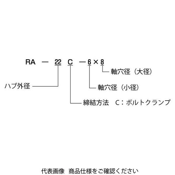 酒井製作所 精密固定軸継手 RAシリーズ RA-35C-14-15 1個（直送品）