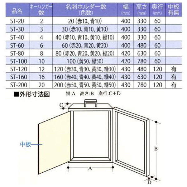 田邊金属工業所 ディンプルシリンダー式キーボックス（60本用） ST-60