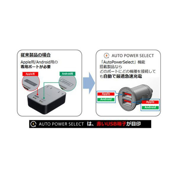 バッファロー 2.4A USB急速充電器 AUTO POWER SELECT機能搭載 2ポートタイプ Type-Cケーブル付(ブラック) BSMPA2402P2CBK 返品種別A