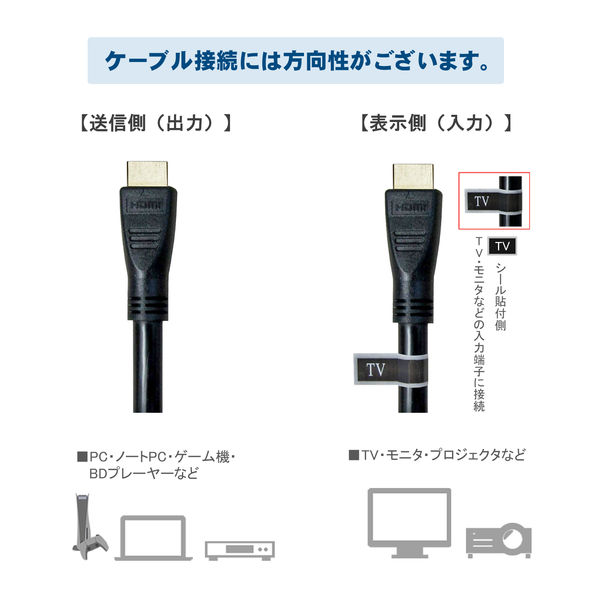 Vodaview HDMIケーブル 30m ブラック HDMI[オス] - HDMI[オス]/フルHD