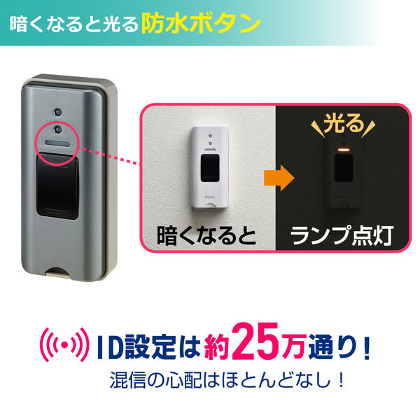 朝日電器 ワイヤレスチャイム押しボタン グレー EWS-P31 1個 アスクル