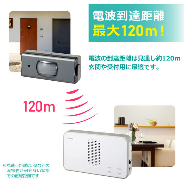 ワイヤレスタイム計測デバイスWITTY3ゲートセット　SEM 1センサー付 ワイヤレスタイム計測デバイスWITTY3ゲートセット SEM 1センサー