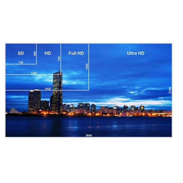 JAPANNEXT 50インチワイド液晶モニター JN-50VT4K 4K(3840×2160)/HDMI 1台 大型モニター - アスクル