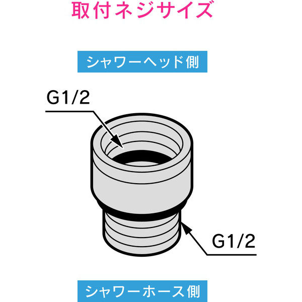 カクダイ ガオナ シャワーアダプター グローエ用 （G1/2ネジ ホース