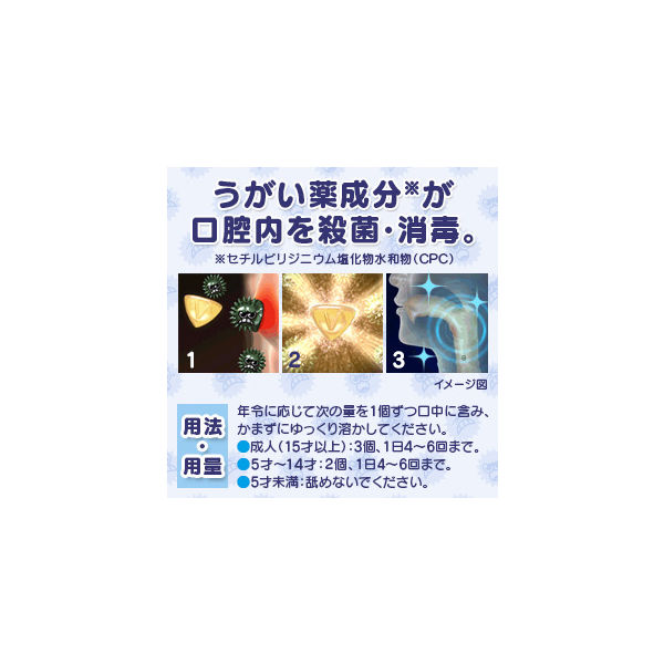 ヴイックス メディケイテッドドロップ レモン 1箱（50個入） 大正製薬 のど飴 【指定医薬部外品】 - アスクル