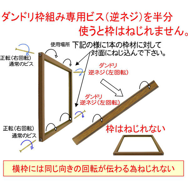 ダンドリビス 枠組専用ビス 逆枠 GN90逆ネジ 24号箱 4920125841677 1