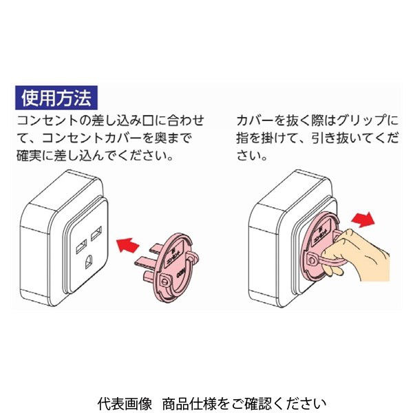 日動電工 コンセントカバー IH用 ミルキーホワイト CCIHM 1セット（20個）（直送品）