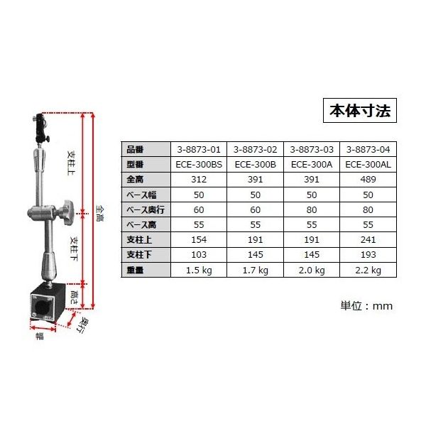 アズワン 油圧式ユニバーサルマグネットスタンド 434mm 100kgf 1個 3-8873-04（直送品）